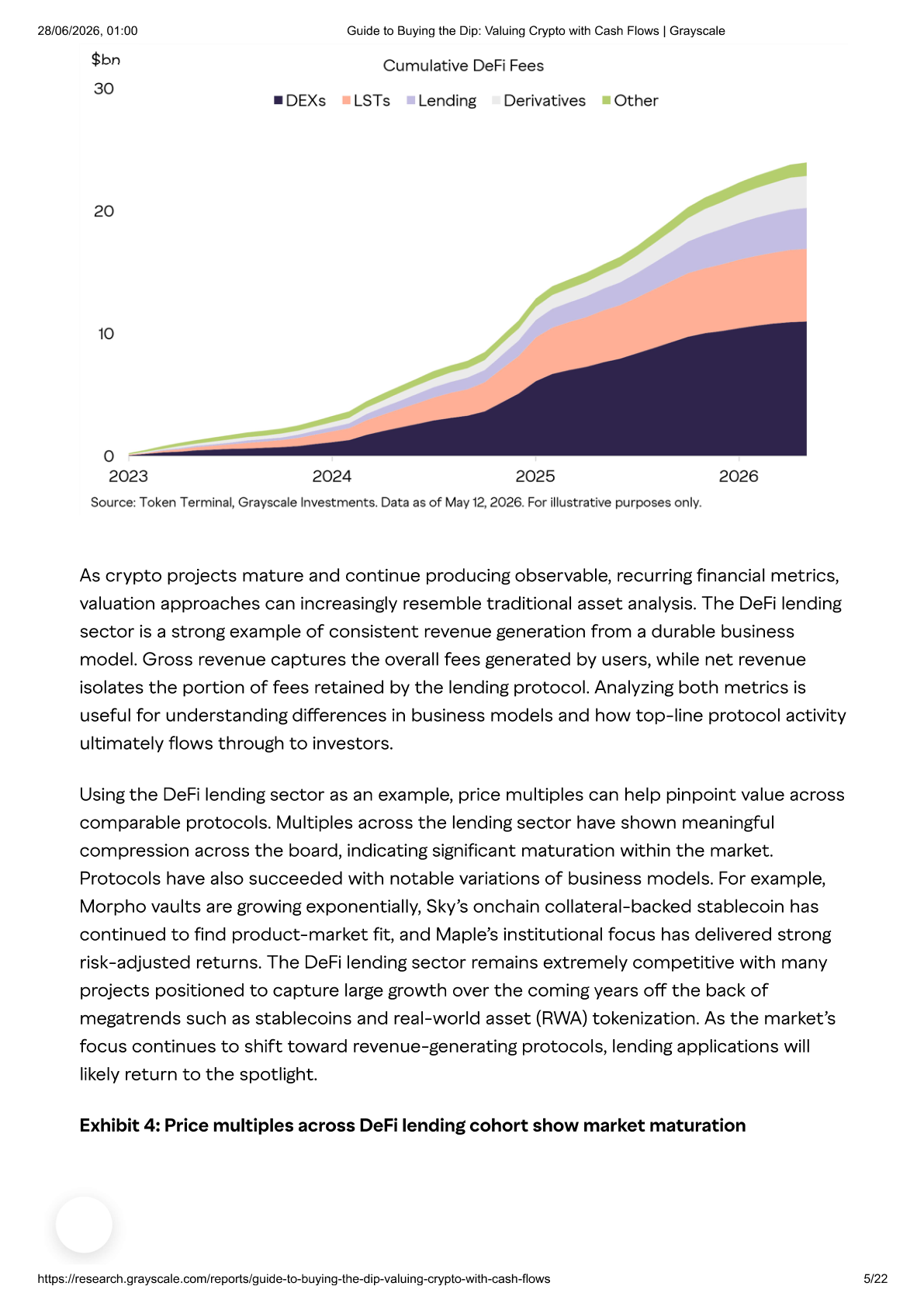 Exhibit 3 e 4: fees cumulativas DeFi e contexto do setor lending